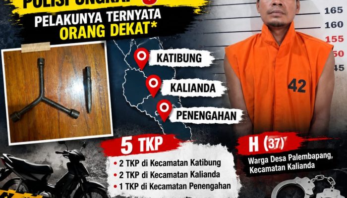 Jejak Curanmor di 3 Kecamatan, Polisi Ungkap 5 TKP Pelakunya Ternyata orang dekat