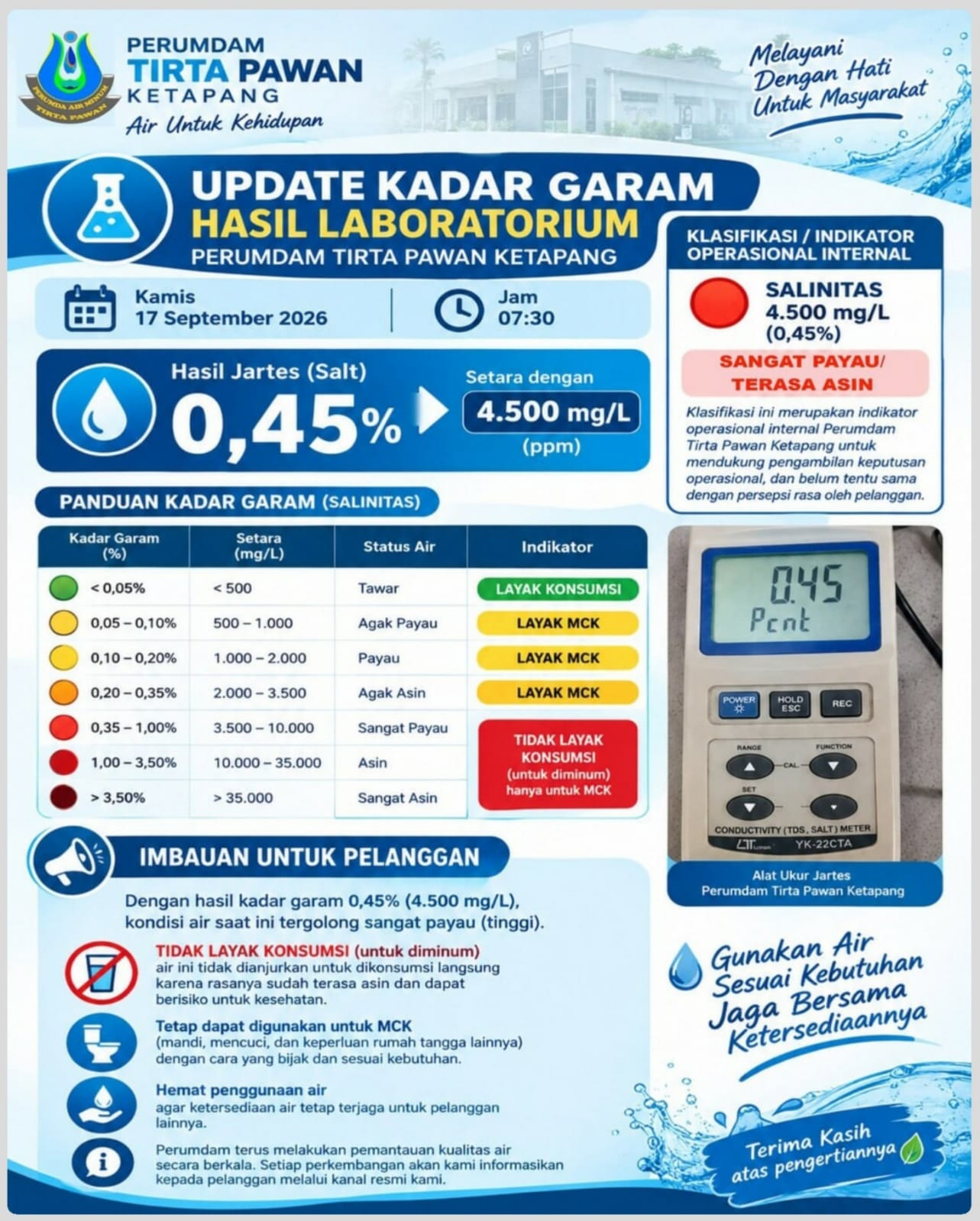 Pamflet pengumuman dari Perumdam Tirta Pawan Ketapang terkait Kadar garam air beberapa waktu yang lalu